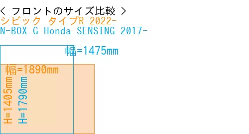 #シビック タイプR 2022- + N-BOX G Honda SENSING 2017-